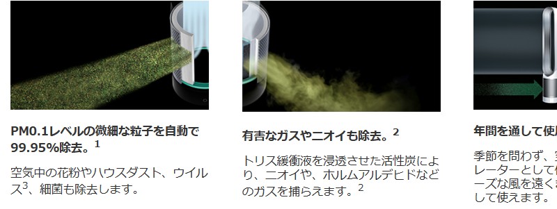 Dyson TP03 WS 空気清浄機能付ファン情報サイト